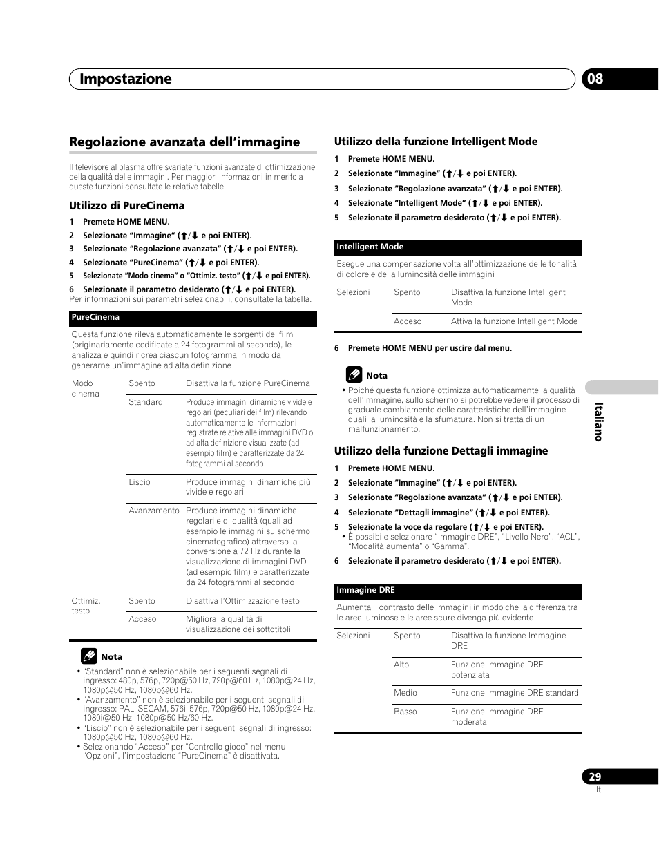 Regolazione avanzata dell’immagine, Impostazione 08 | Pioneer PDP-5080XA User Manual | Page 209 / 362