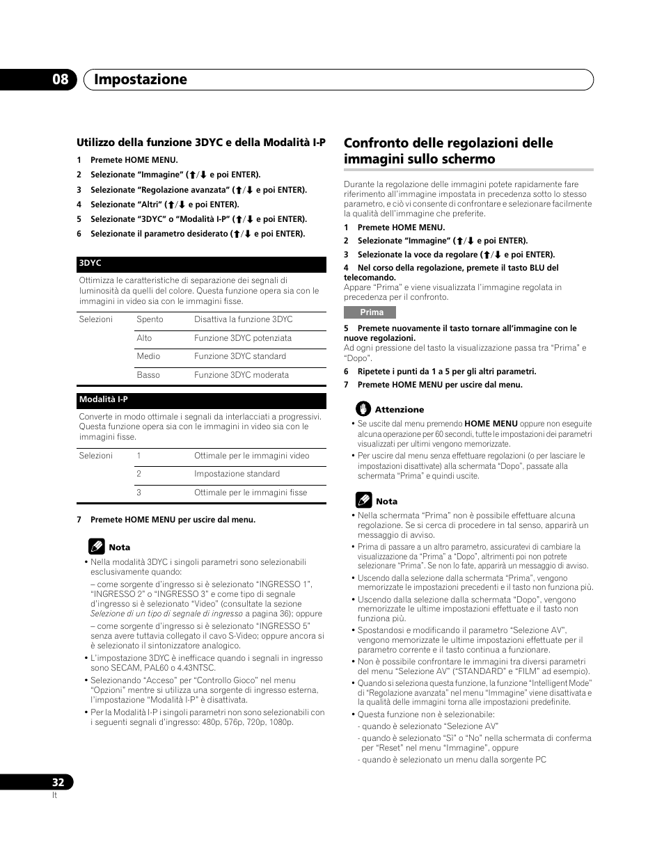 Confronto delle regolazioni delle immagini sullo, Schermo, Impostazione 08 | Pioneer PDP-5080XA User Manual | Page 212 / 362