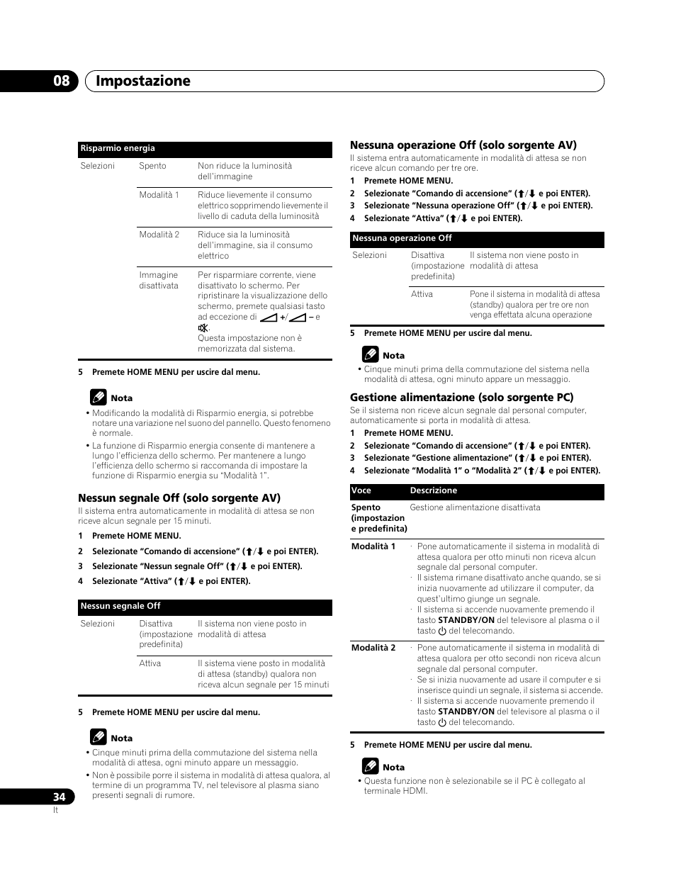 Impostazione 08 | Pioneer PDP-5080XA User Manual | Page 214 / 362