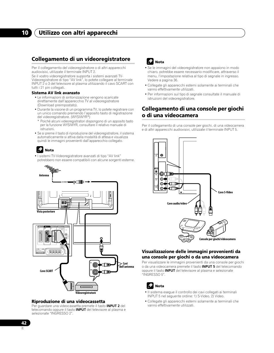 Collegamento di un videoregistratore, Collegamento di una console per giochi o di una, Videocamera | Utilizzo con altri apparecchi 10 | Pioneer PDP-5080XA User Manual | Page 222 / 362