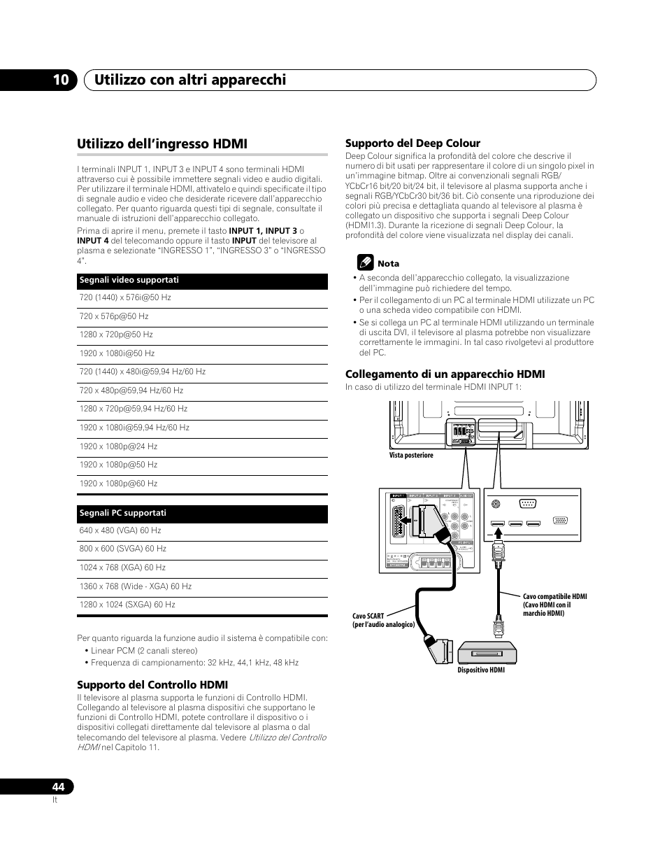 Utilizzo dell’ingresso hdmi, Utilizzo con altri apparecchi 10 | Pioneer PDP-5080XA User Manual | Page 224 / 362