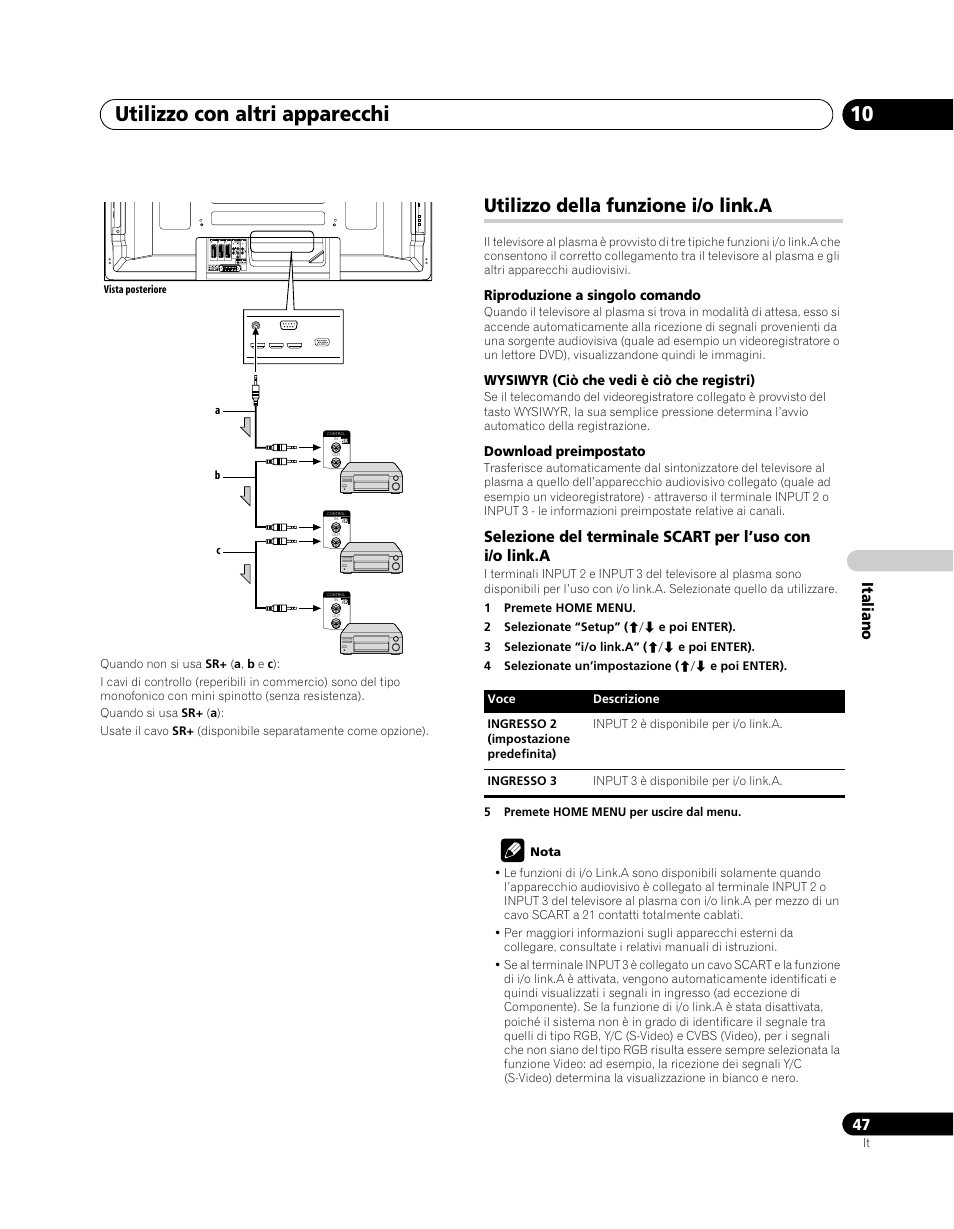 Utilizzo della funzione i/o link.a, Utilizzo con altri apparecchi 10, Ita lian o | Pioneer PDP-5080XA User Manual | Page 227 / 362