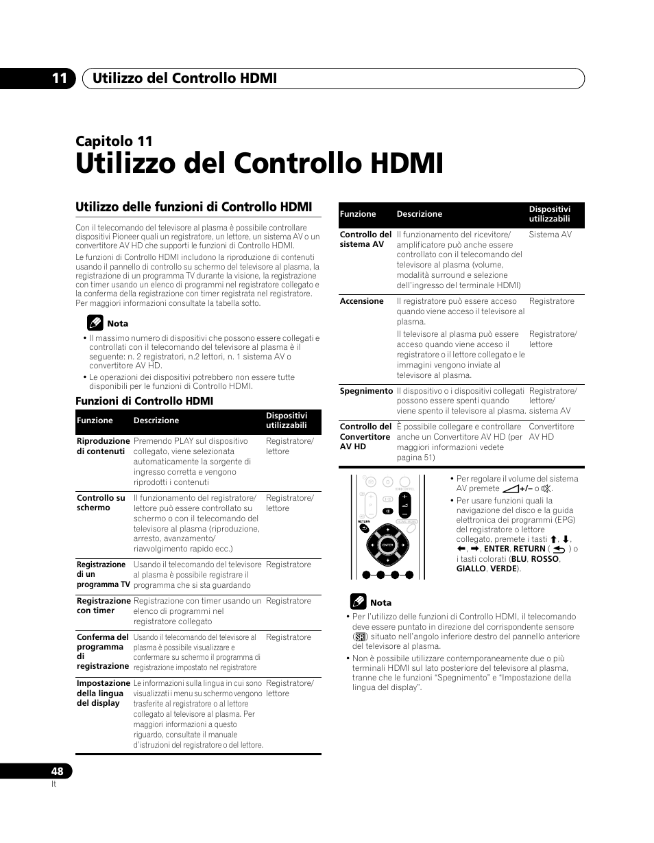 11 utilizzo del controllo hdmi, Utilizzo delle funzioni di controllo hdmi, Utilizzo del controllo hdmi | Utilizzo del controllo hdmi 11, Capitolo 11 | Pioneer PDP-5080XA User Manual | Page 228 / 362