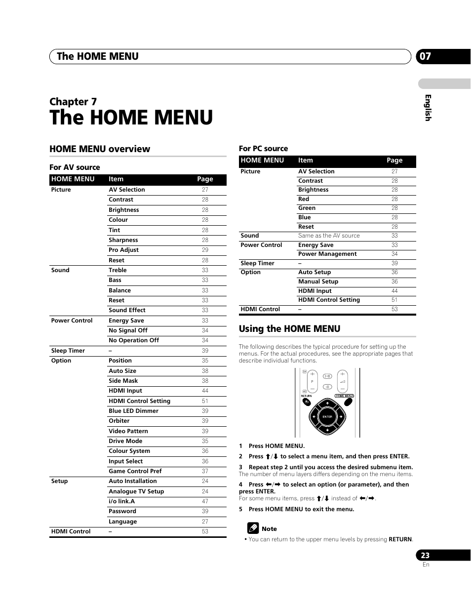 07 the home menu, Home menu overview, Using the home menu | The home menu, The home menu 07, Chapter 7 | Pioneer PDP-5080XA User Manual | Page 23 / 362