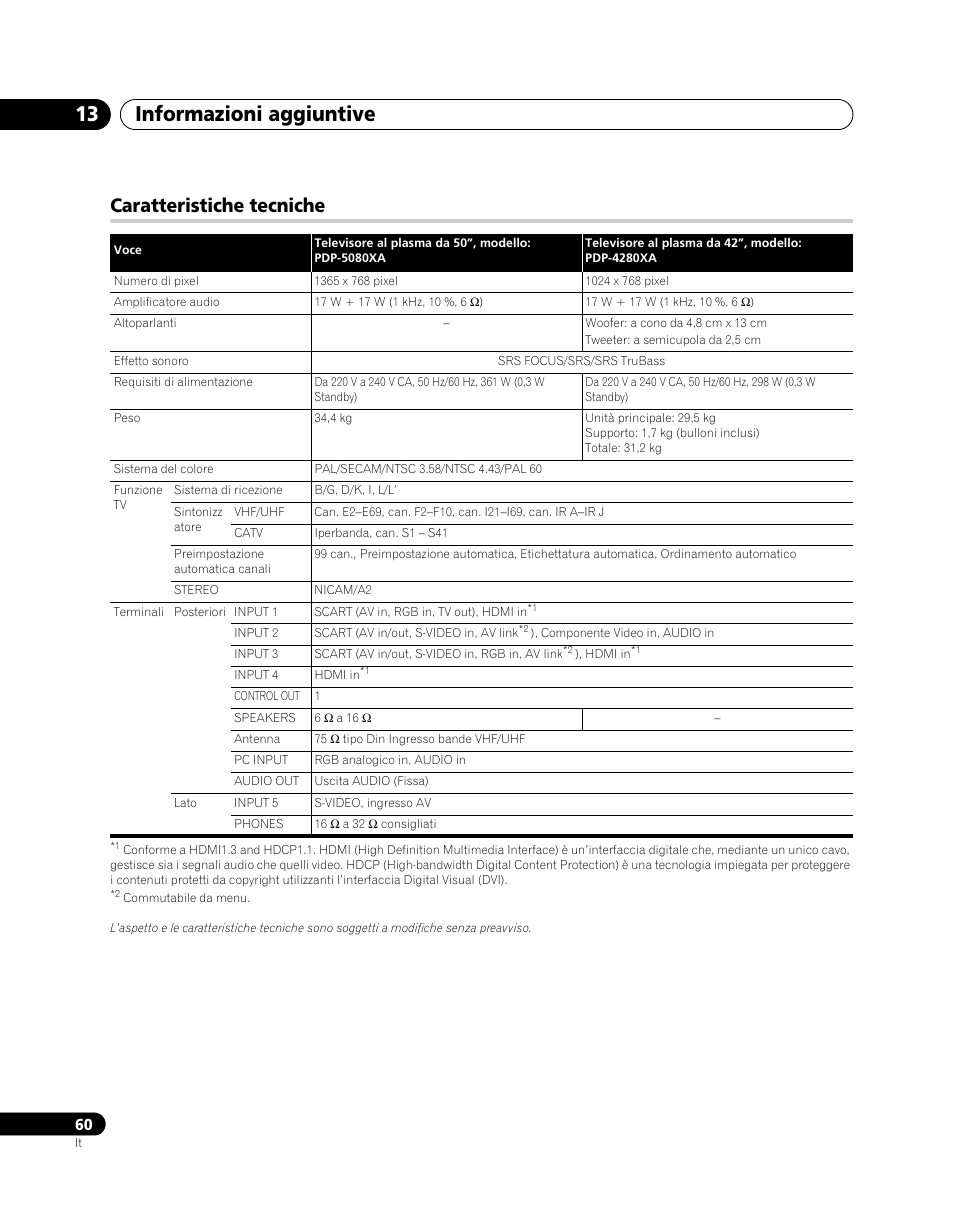 Caratteristiche tecniche, Informazioni aggiuntive 13 | Pioneer PDP-5080XA User Manual | Page 240 / 362