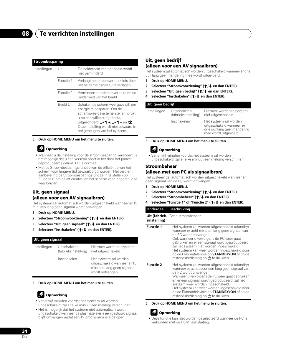 Te verrichten instellingen 08 | Pioneer PDP-5080XA User Manual | Page 274 / 362