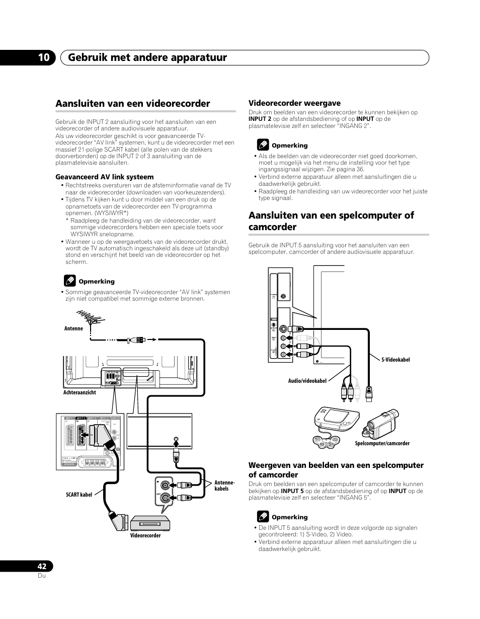 Aansluiten van een videorecorder, Aansluiten van een spelcomputer of camcorder, Gebruik met andere apparatuur 10 | Pioneer PDP-5080XA User Manual | Page 282 / 362