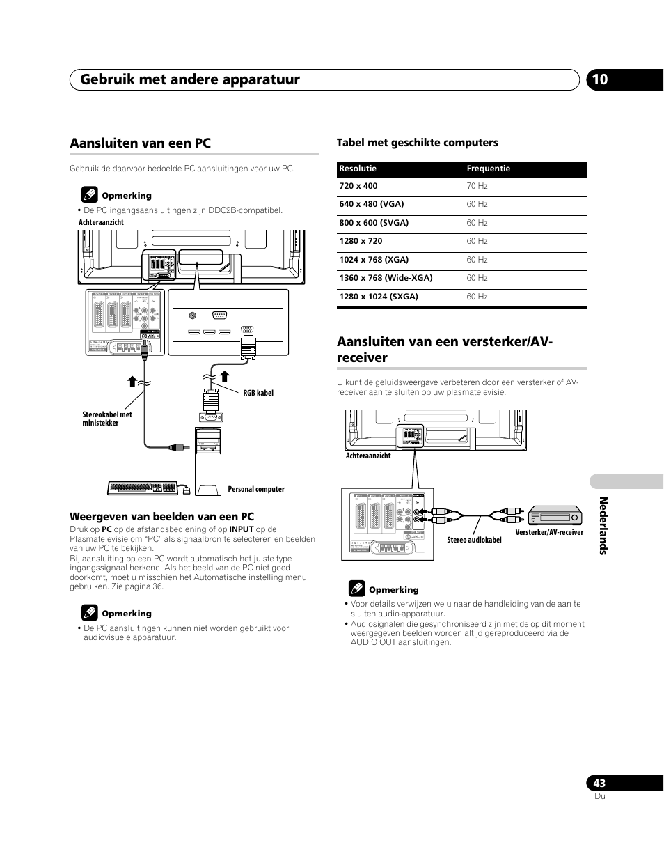 Aansluiten van een pc, Aansluiten van een versterker/av-receiver, Gebruik met andere apparatuur 10 | Aansluiten van een versterker/av- receiver | Pioneer PDP-5080XA User Manual | Page 283 / 362