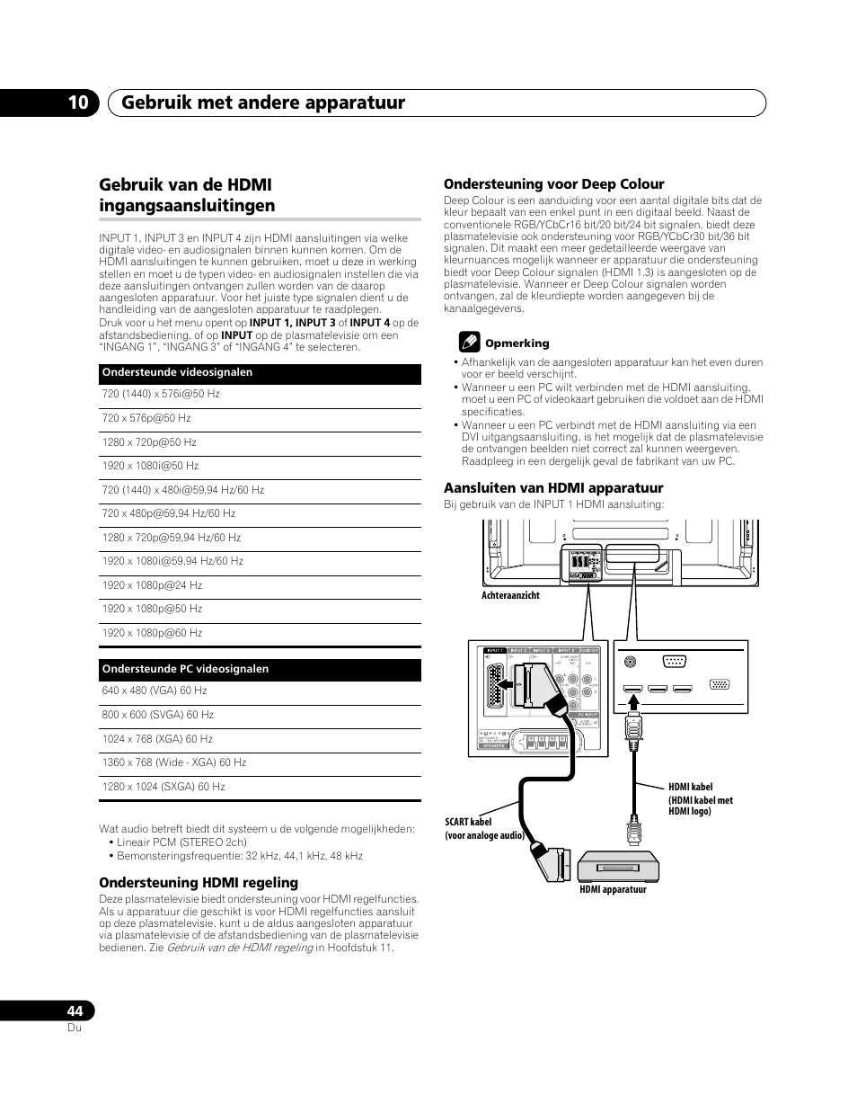 Gebruik van de hdmi ingangsaansluitingen, Gebruik met andere apparatuur 10 | Pioneer PDP-5080XA User Manual | Page 284 / 362