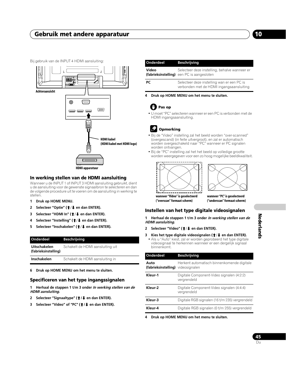 Gebruik met andere apparatuur 10 | Pioneer PDP-5080XA User Manual | Page 285 / 362