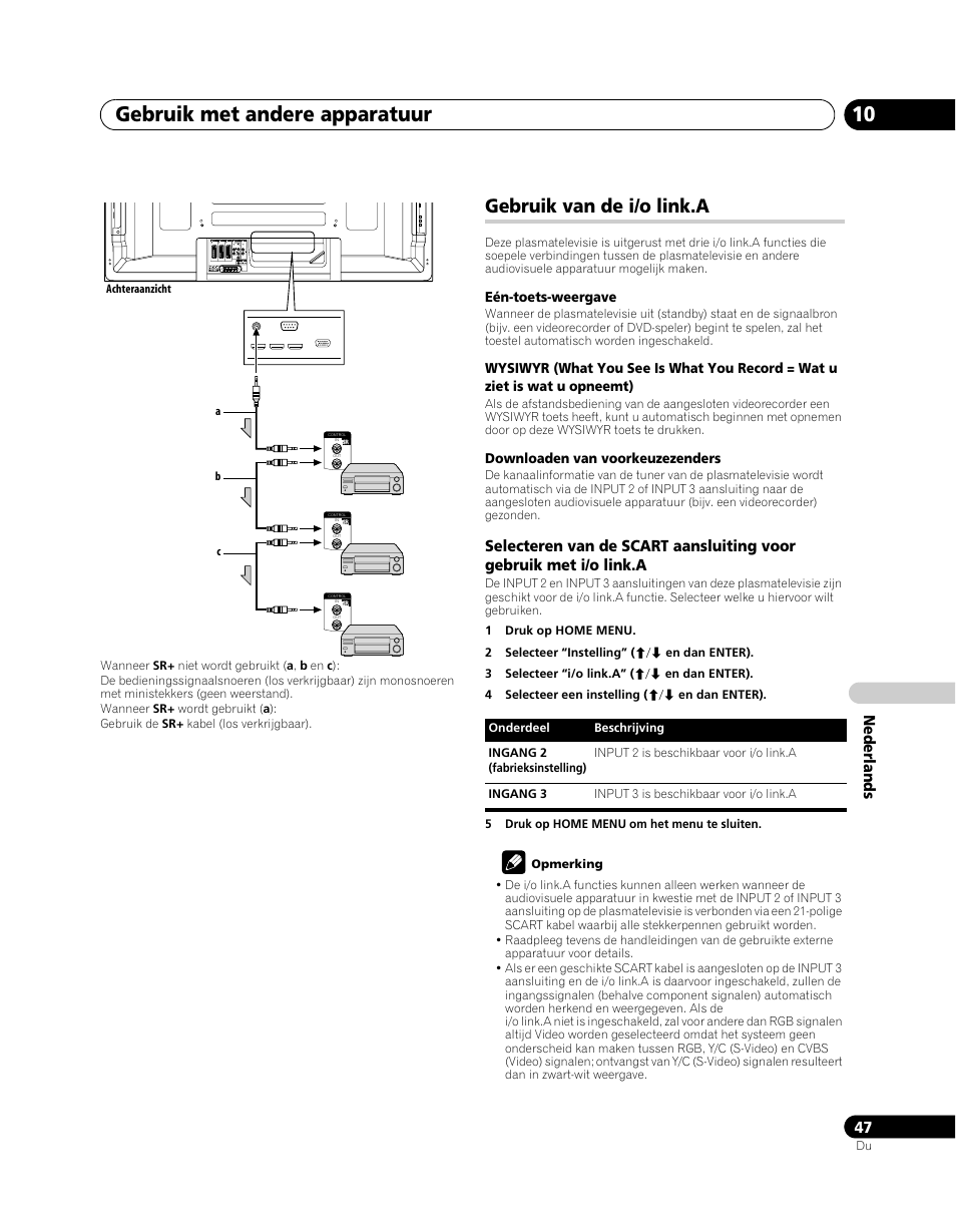 Gebruik van de i/o link.a, Gebruik met andere apparatuur 10, Ne derlands | Pioneer PDP-5080XA User Manual | Page 287 / 362