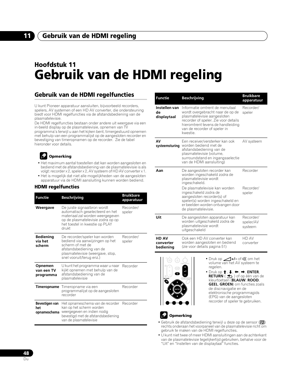 11 gebruik van de hdmi regeling, Gebruik van de hdmi regelfuncties, Gebruik van de hdmi regeling | Gebruik van de hdmi regeling 11, Hoofdstuk 11 | Pioneer PDP-5080XA User Manual | Page 288 / 362