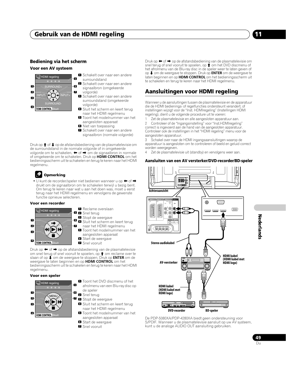Aansluitingen voor hdmi regeling, Gebruik van de hdmi regeling 11, Ne derlands bediening via het scherm | Pioneer PDP-5080XA User Manual | Page 289 / 362