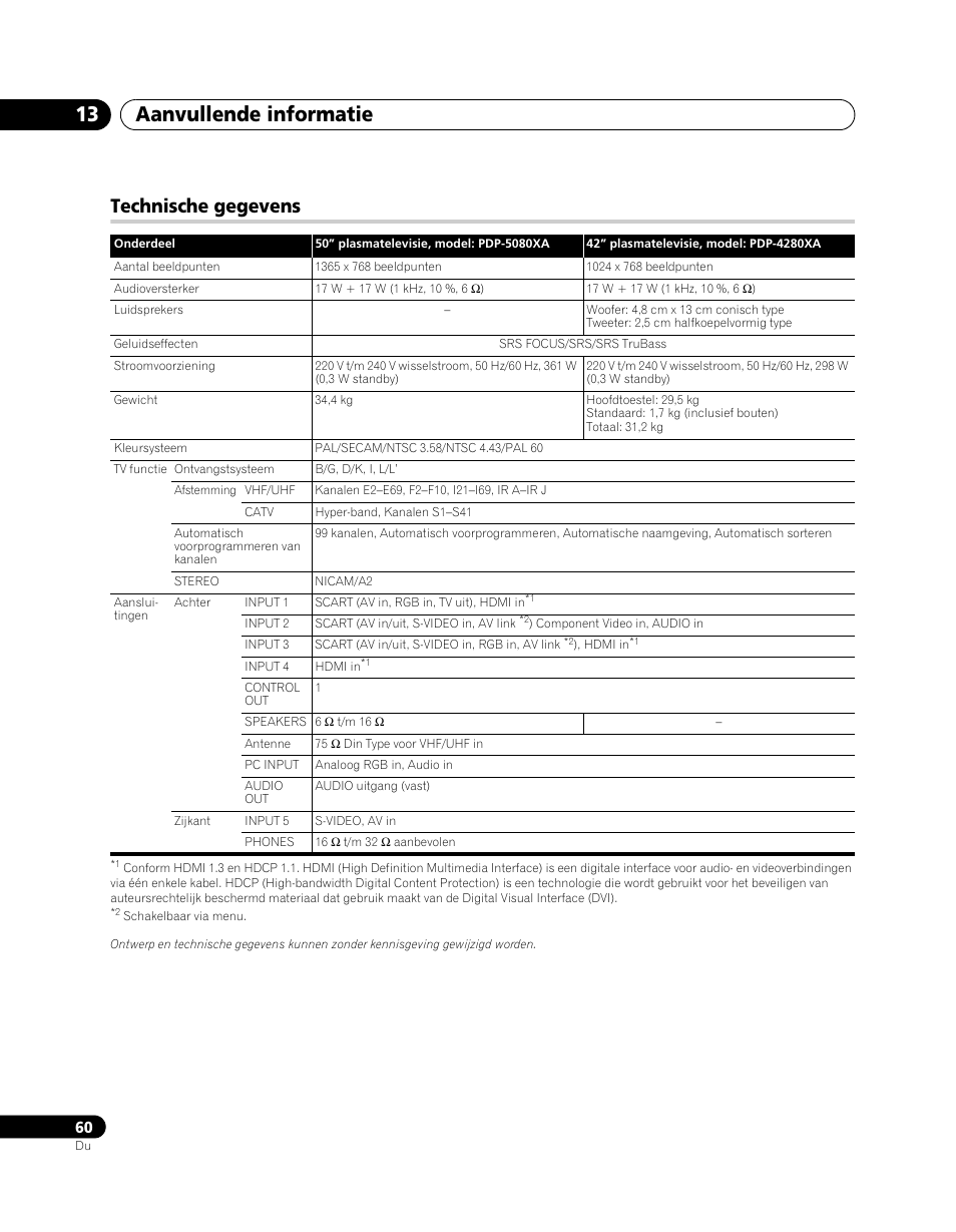 Technische gegevens, Aanvullende informatie 13 | Pioneer PDP-5080XA User Manual | Page 300 / 362