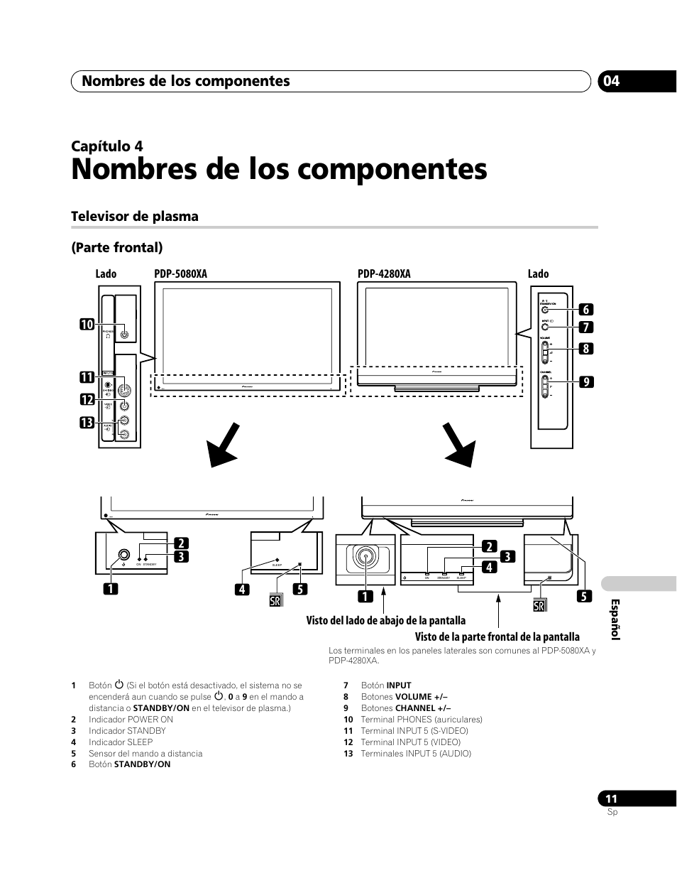 04 nombres de los componentes, Televisor de plasma, Nombres de los componentes | Nombres de los componentes 04, Capítulo 4, Televisor de plasma (parte frontal) | Pioneer PDP-5080XA User Manual | Page 311 / 362