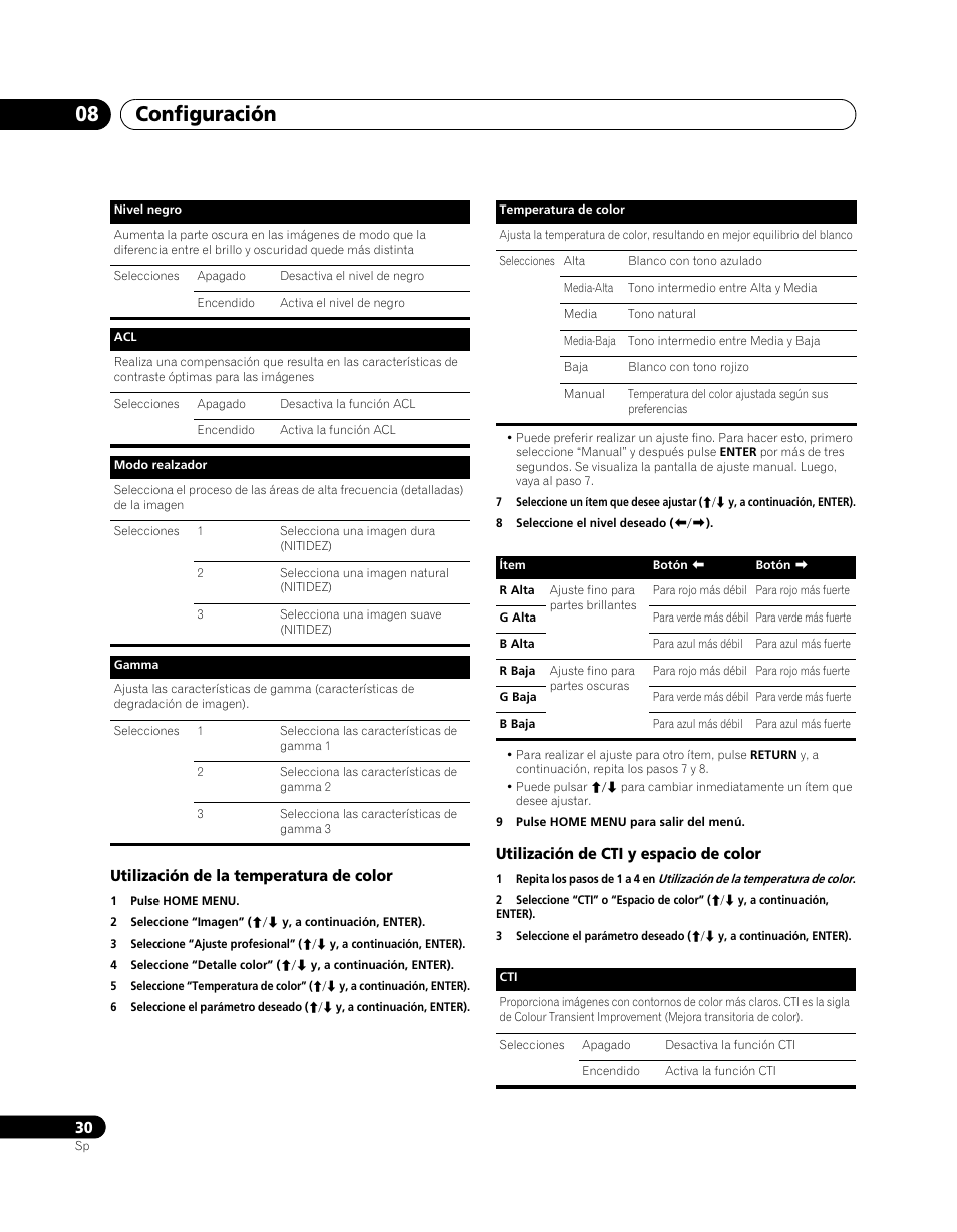 Configuración 08 | Pioneer PDP-5080XA User Manual | Page 330 / 362