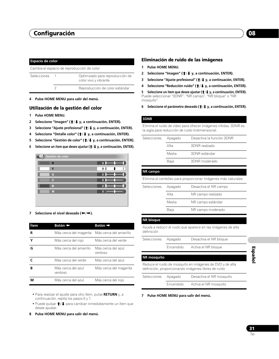 Configuración 08 | Pioneer PDP-5080XA User Manual | Page 331 / 362