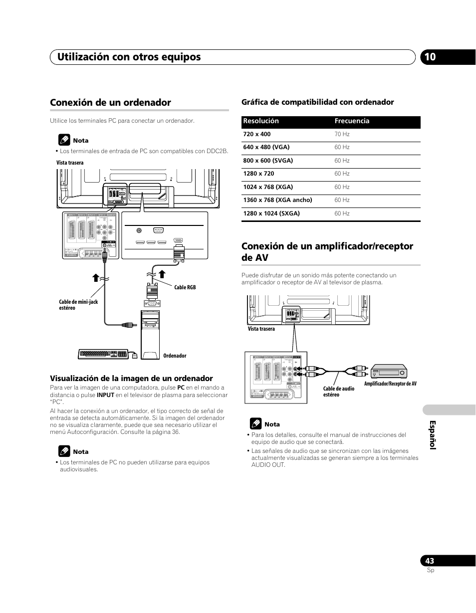 Conexión de un ordenador, Conexión de un amplificador/receptor de av, Utilización con otros equipos 10 | Pioneer PDP-5080XA User Manual | Page 343 / 362
