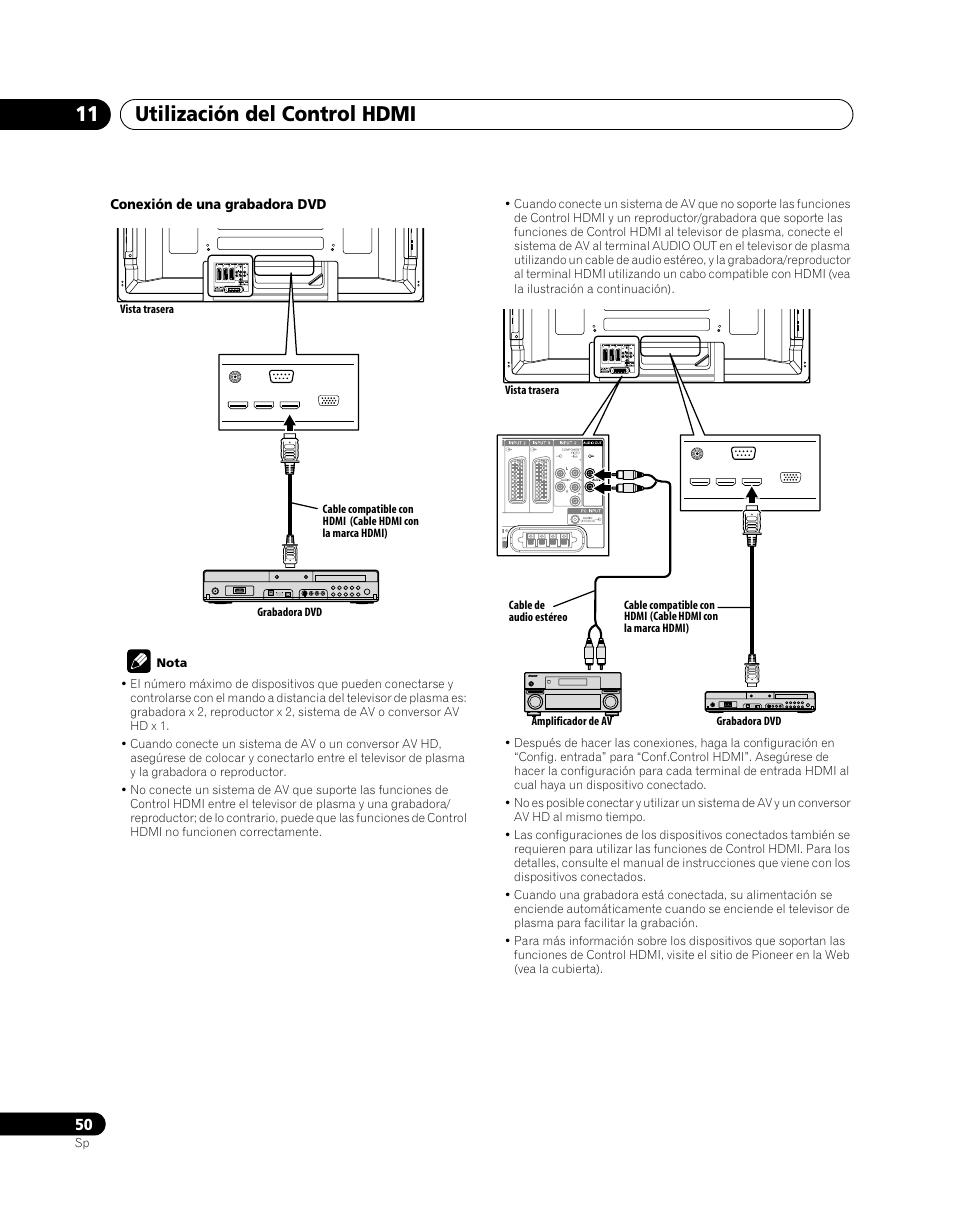 Utilización del control hdmi 11 | Pioneer PDP-5080XA User Manual | Page 350 / 362