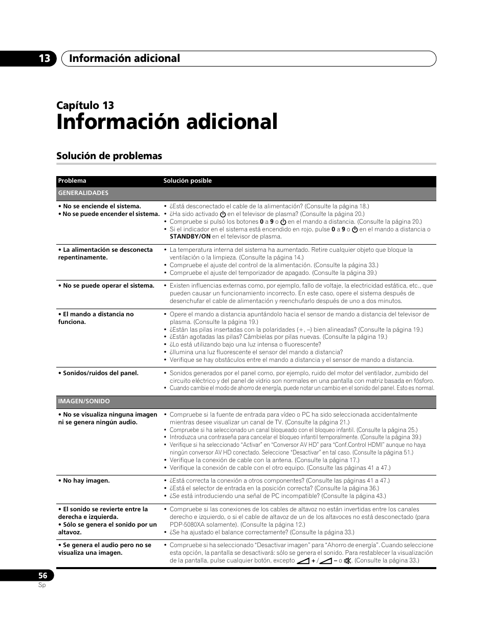 13 información adicional, Solución de problemas, Información adicional | Información adicional 13, Capítulo 13 | Pioneer PDP-5080XA User Manual | Page 356 / 362