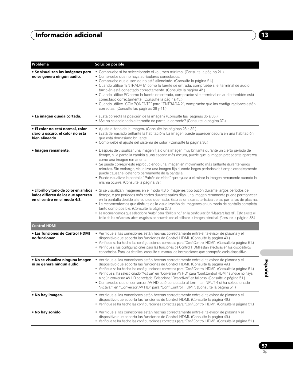 Información adicional 13 | Pioneer PDP-5080XA User Manual | Page 357 / 362