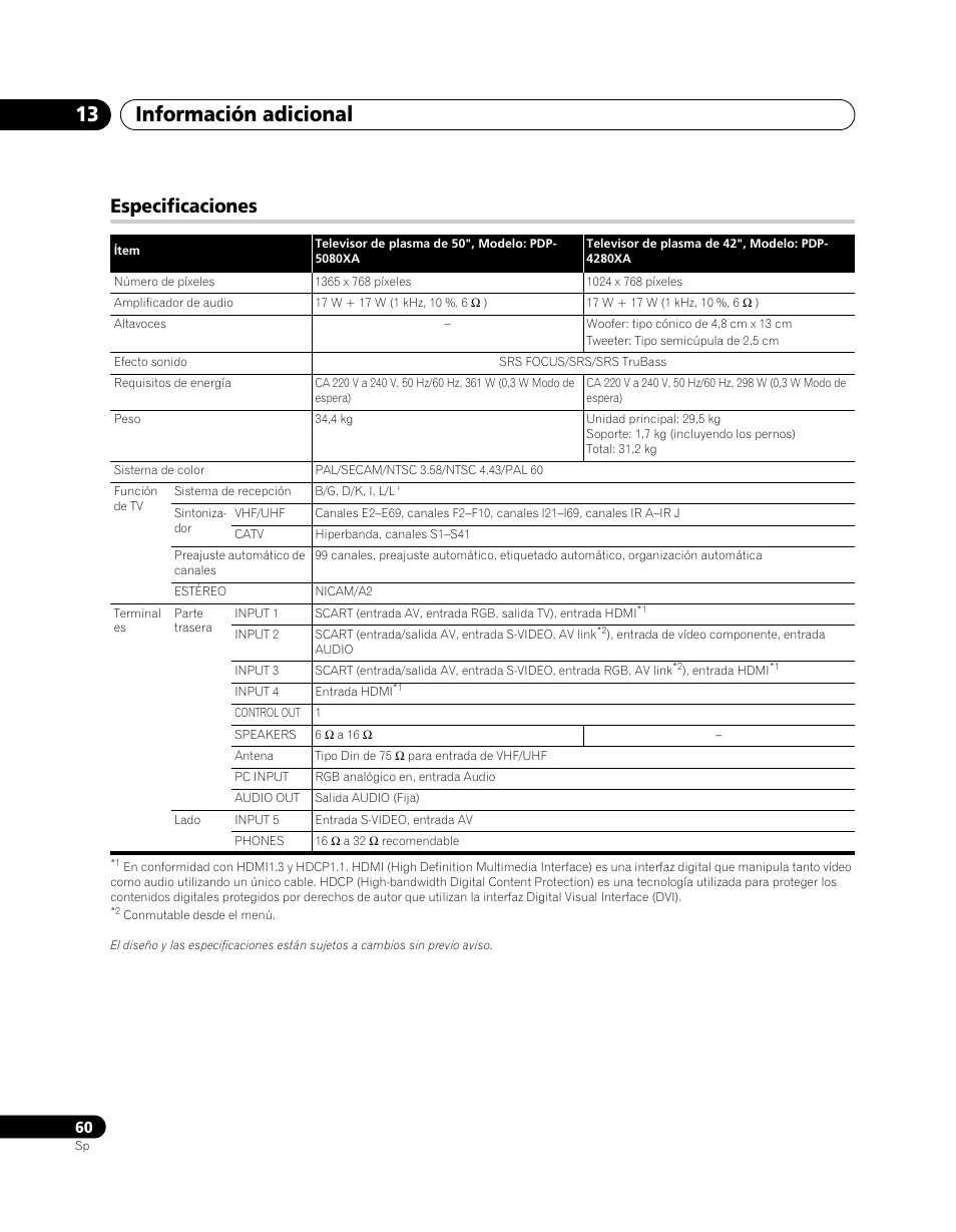 Especificaciones, Información adicional 13 | Pioneer PDP-5080XA User Manual | Page 360 / 362