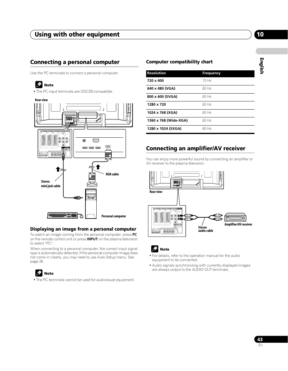 Connecting a personal computer, Connecting an amplifier/av receiver, Using with other equipment 10 | Pioneer PDP-5080XA User Manual | Page 43 / 362