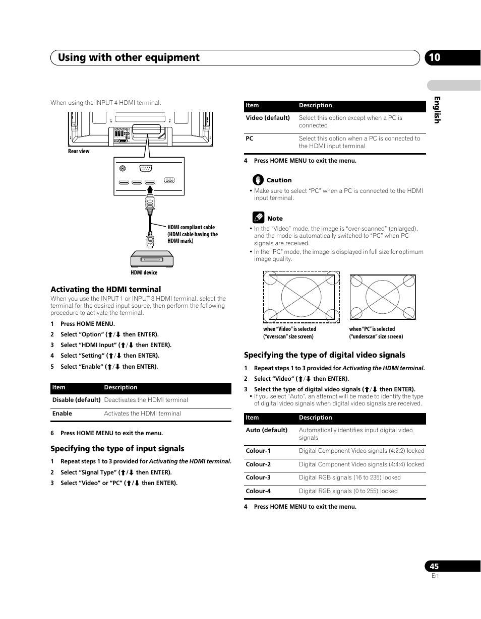 Using with other equipment 10 | Pioneer PDP-5080XA User Manual | Page 45 / 362