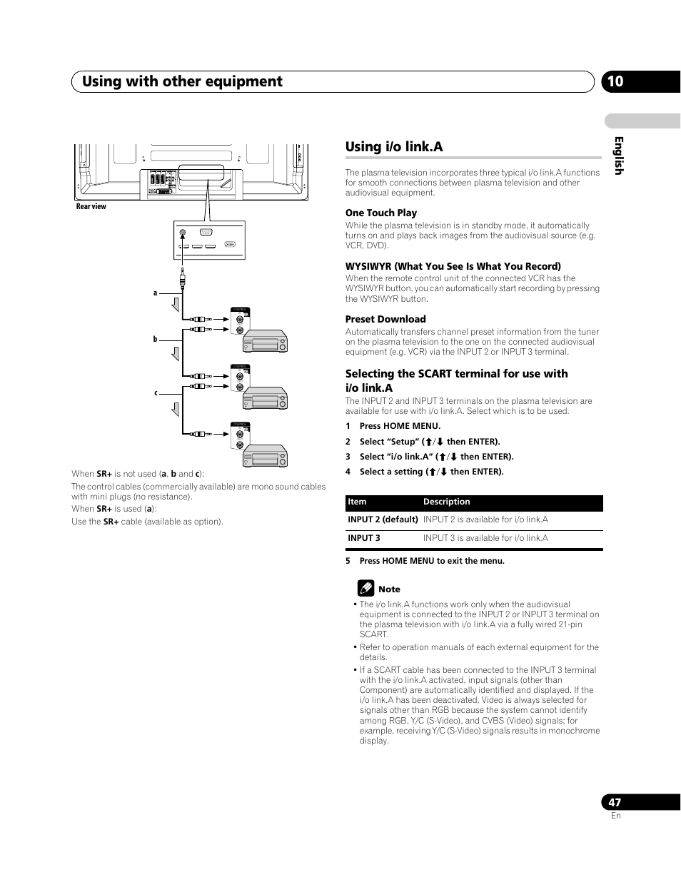 Using i/o link.a, Using with other equipment 10, En glish | Pioneer PDP-5080XA User Manual | Page 47 / 362