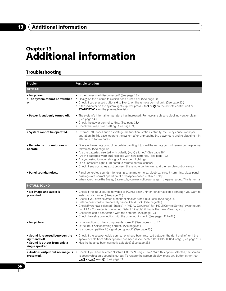 13 additional information, Troubleshooting, Additional information | Additional information 13, Chapter 13 | Pioneer PDP-5080XA User Manual | Page 56 / 362