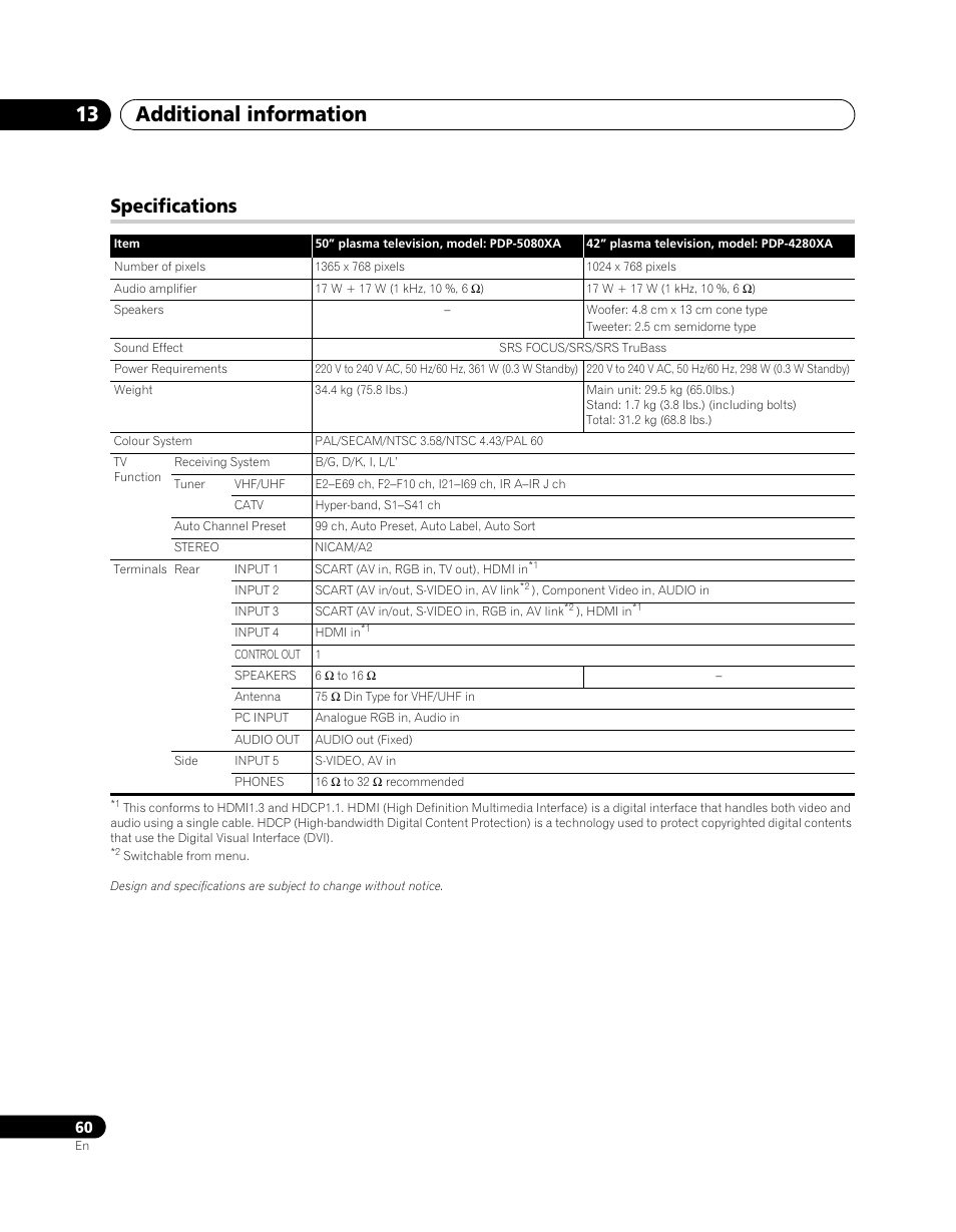 Specifications, Additional information 13 | Pioneer PDP-5080XA User Manual | Page 60 / 362