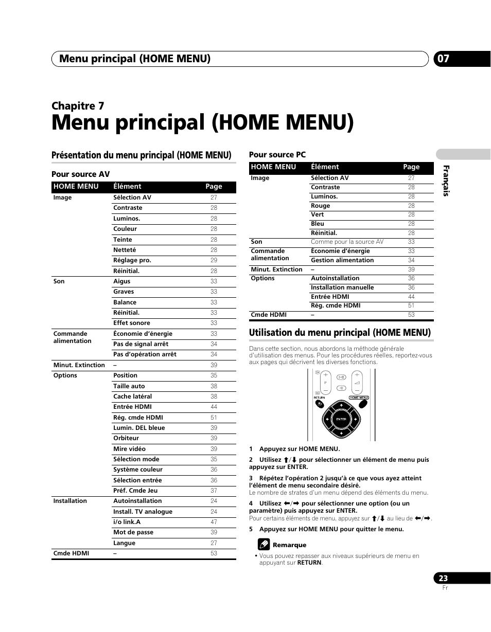 07 menu principal (home menu), Présentation du menu principal (home menu), Utilisation du menu principal (home menu) | Menu principal (home menu), Menu principal (home menu) 07, Chapitre 7 | Pioneer PDP-5080XA User Manual | Page 83 / 362