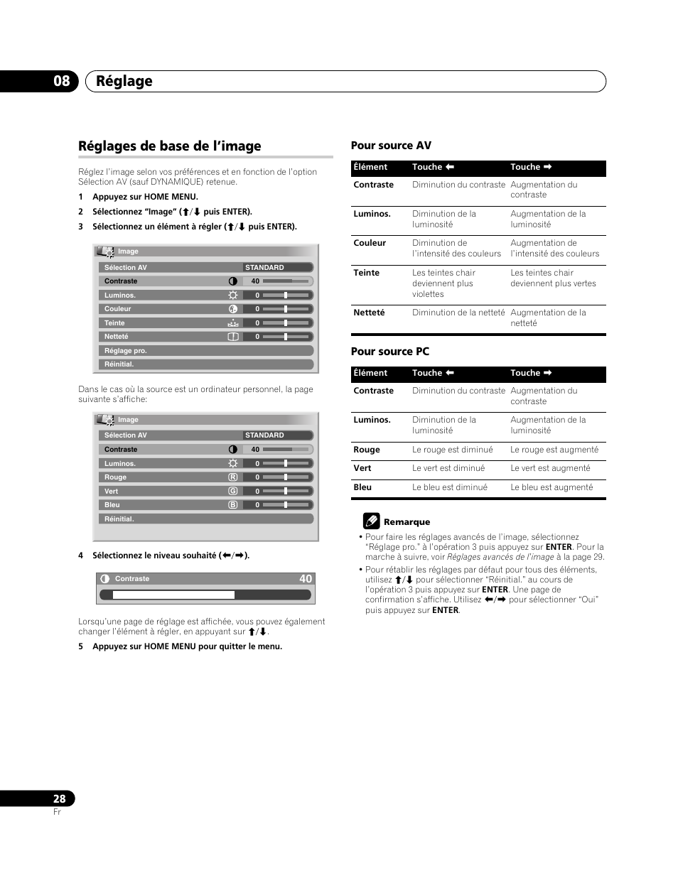 Réglages de base de l’image, Réglage 08, Pour source av pour source pc | Pioneer PDP-5080XA User Manual | Page 88 / 362