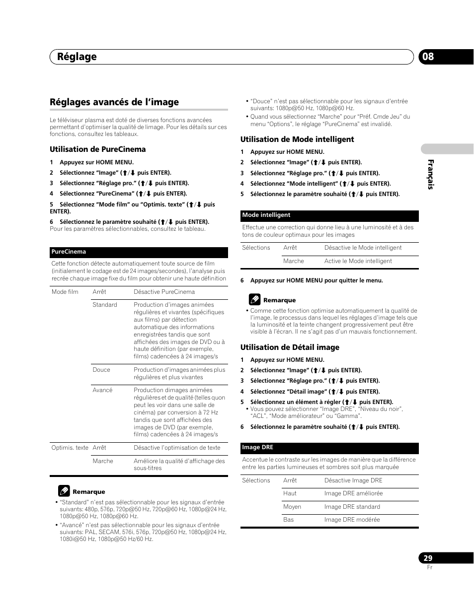 Réglages avancés de l’image, Réglage 08 | Pioneer PDP-5080XA User Manual | Page 89 / 362