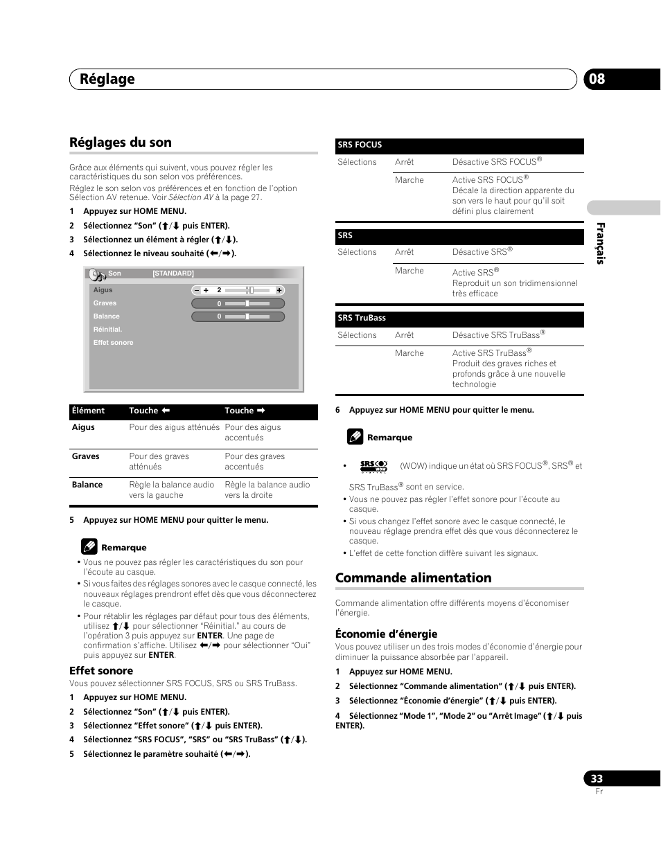 Réglages du son, Commande alimentation, Réglage 08 | Pioneer PDP-5080XA User Manual | Page 93 / 362