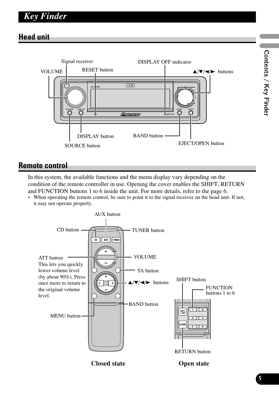 Key finder, Head unit remote control | Pioneer RS-D7RII User Manual | Page 5 / 92