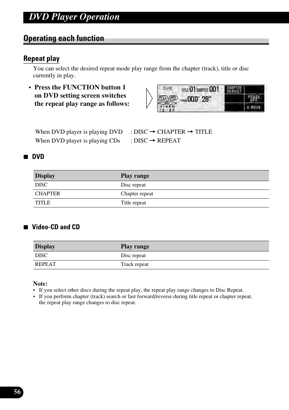 Operating each function, Repeat play, Dvd player operation | Pioneer RS-D7RII User Manual | Page 56 / 92