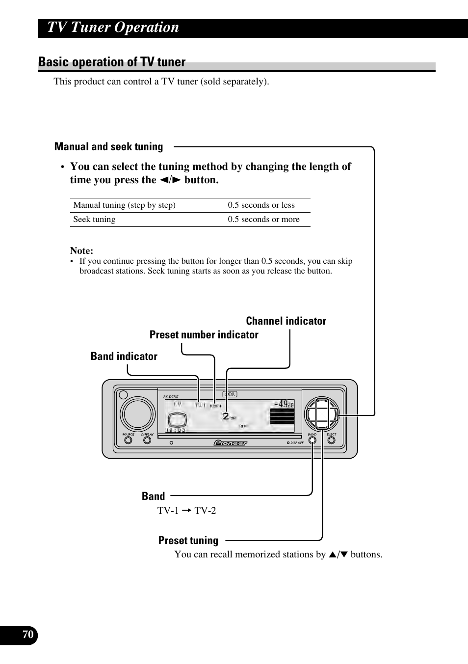 Tv tuner operation, Basic operation of tv tuner | Pioneer RS-D7RII User Manual | Page 70 / 92