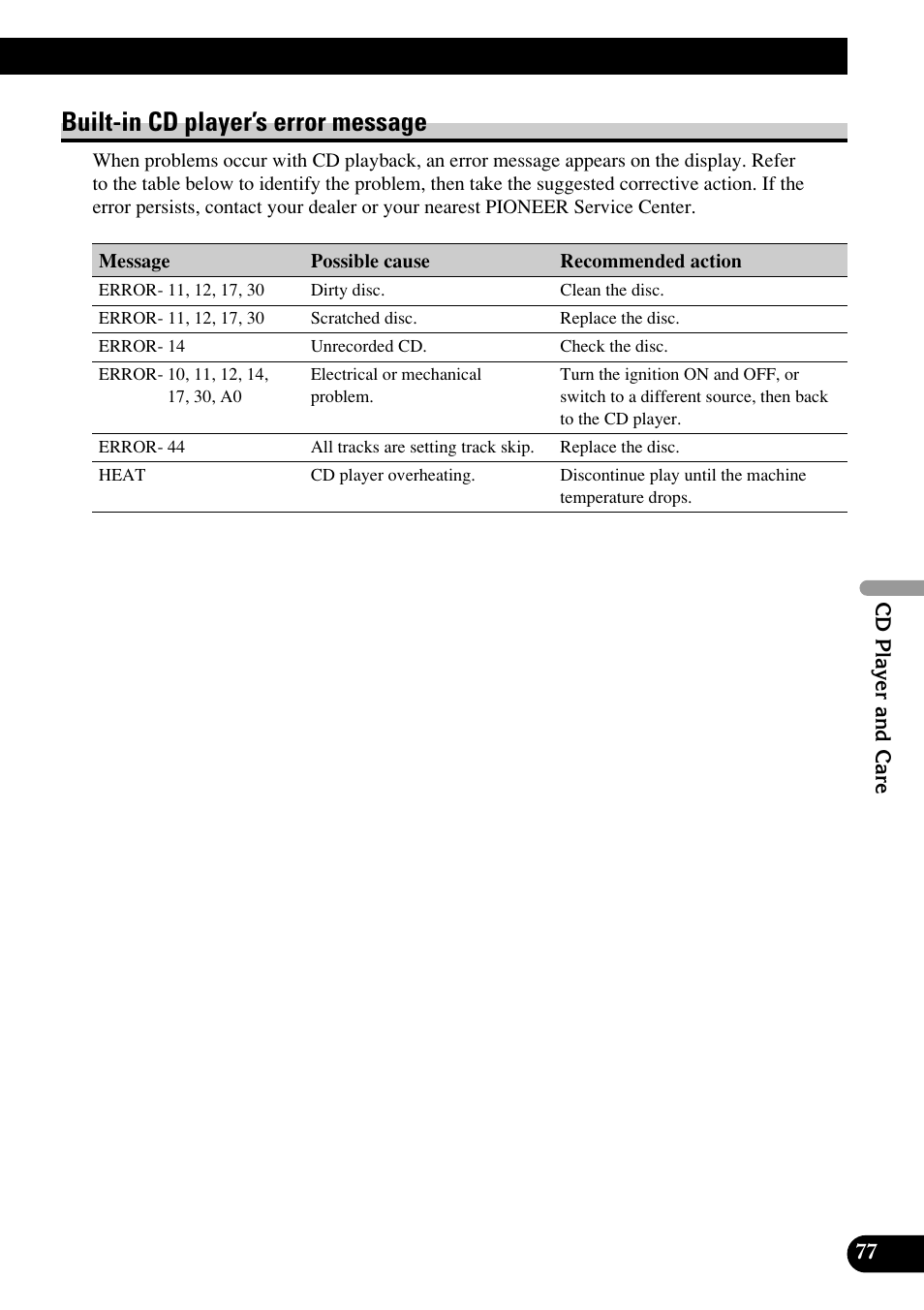 Built-in cd player’s error message | Pioneer RS-D7RII User Manual | Page 77 / 92