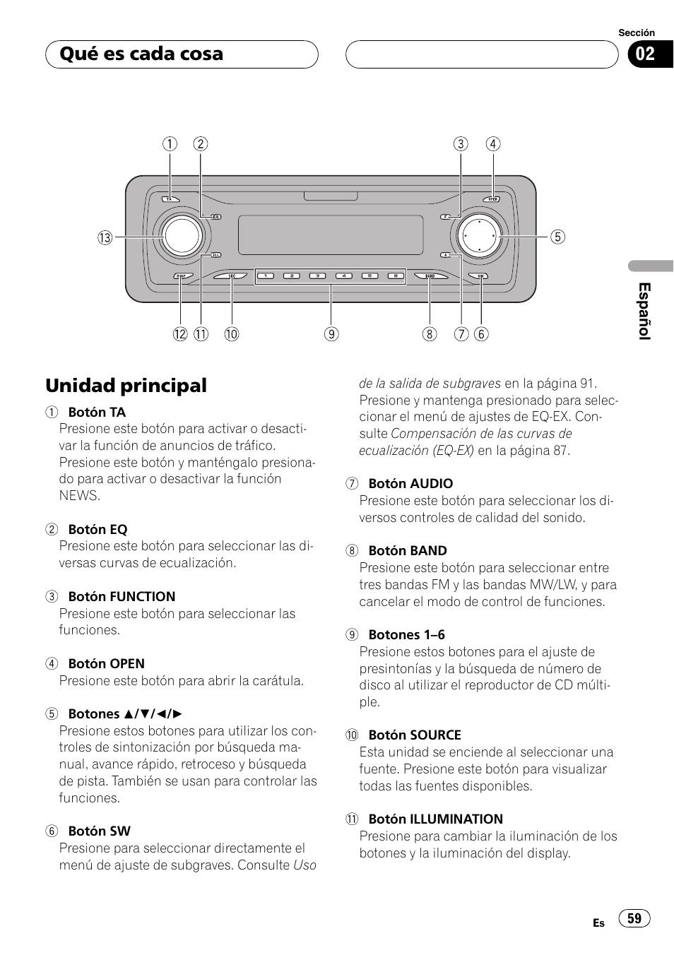 Qué es cada cosa, Unidad principal 59, Unidad principal | Pioneer DEH-P6700MP User Manual | Page 59 / 108