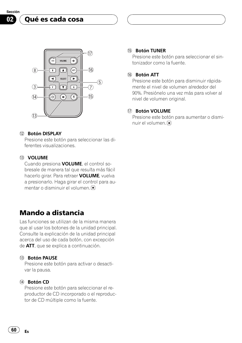 Mando a distancia 60, Mando a distancia, Qué es cada cosa | Pioneer DEH-P6700MP User Manual | Page 60 / 108