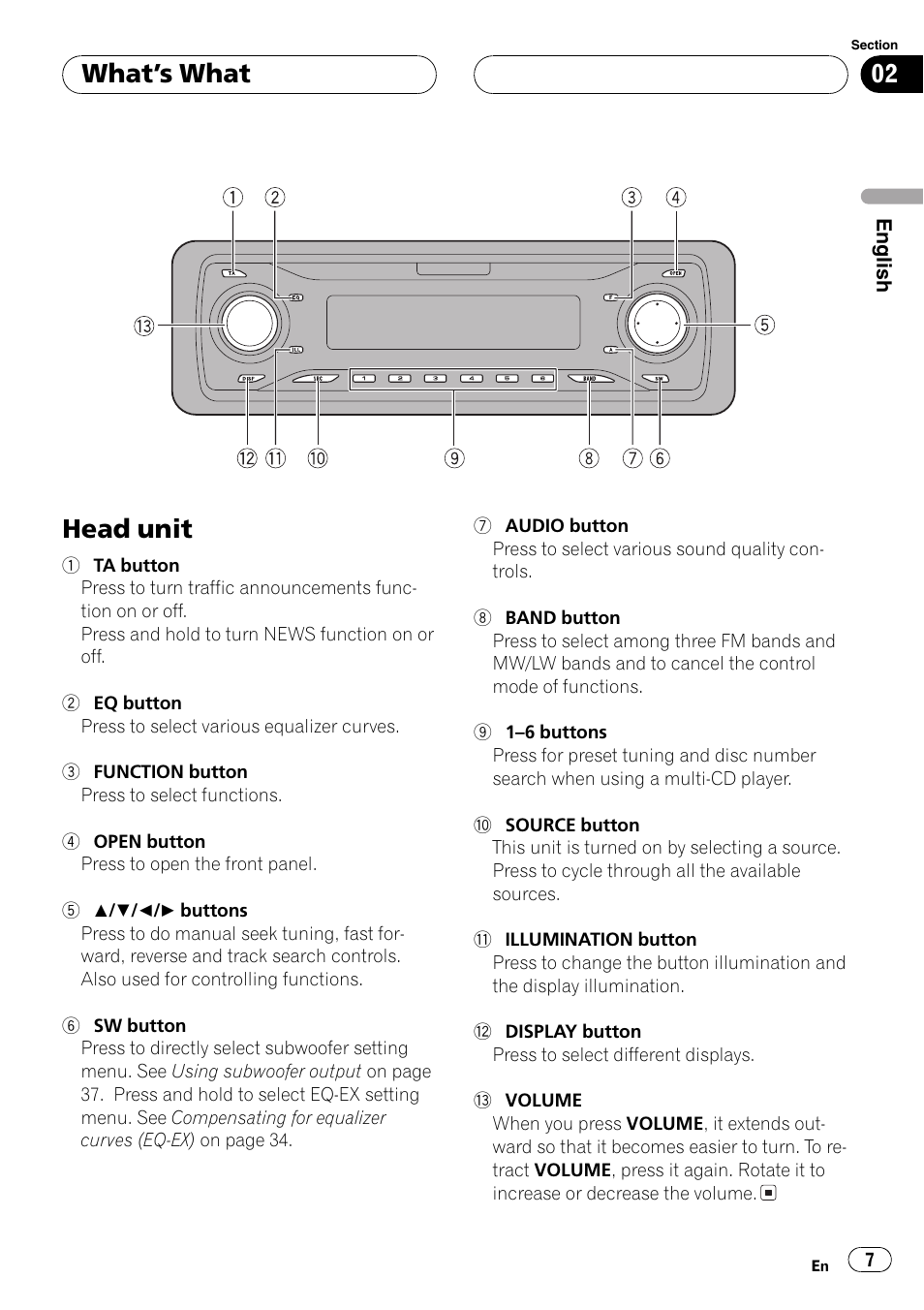 What  s what, Head unit 7, Head unit | Whats what | Pioneer DEH-P6700MP User Manual | Page 7 / 108