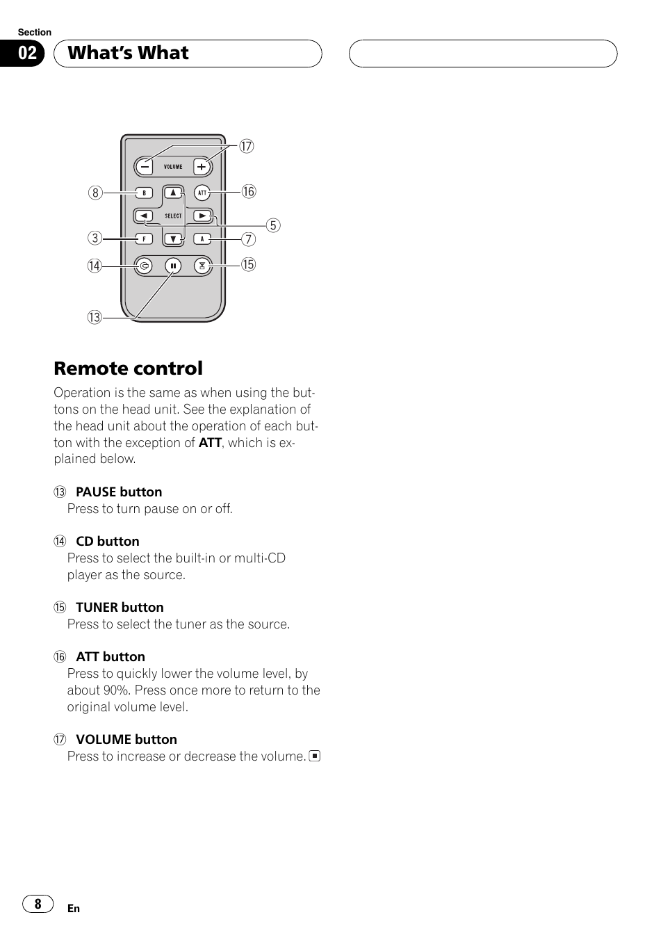 Remote control 8, Remote control, Whats what | Pioneer DEH-P6700MP User Manual | Page 8 / 108