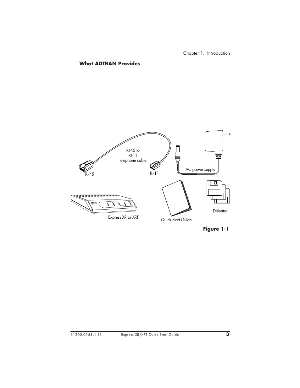 Figure 1-1 express xr/xrt contents, 3chapter 1. introduction | ADTRAN XRT User Manual | Page 15 / 94