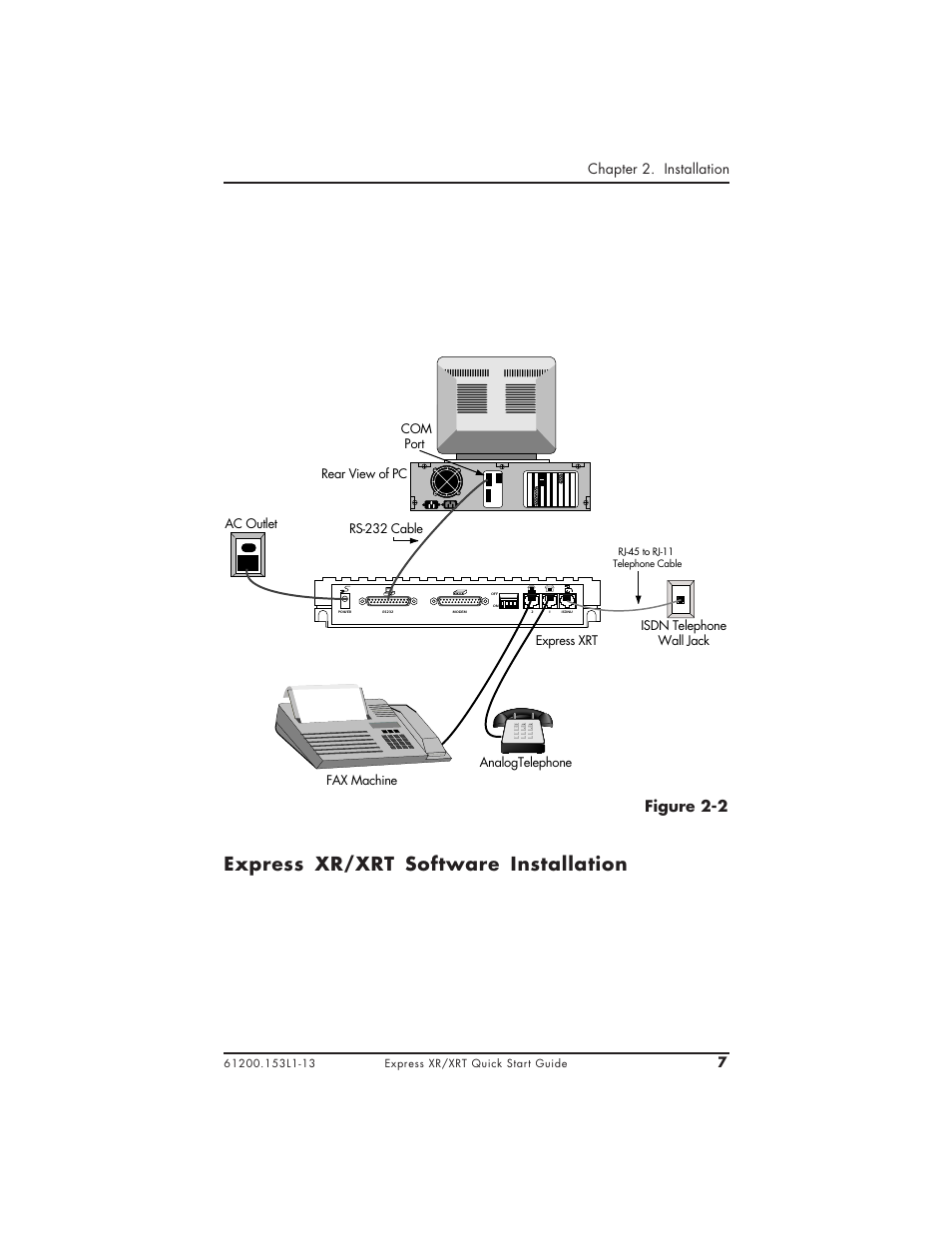 Express xr/xrt software installation | ADTRAN XRT User Manual | Page 19 / 94