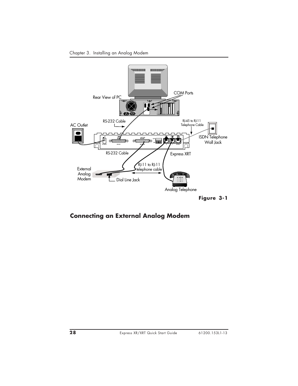 Connecting an external analog modem | ADTRAN XRT User Manual | Page 40 / 94