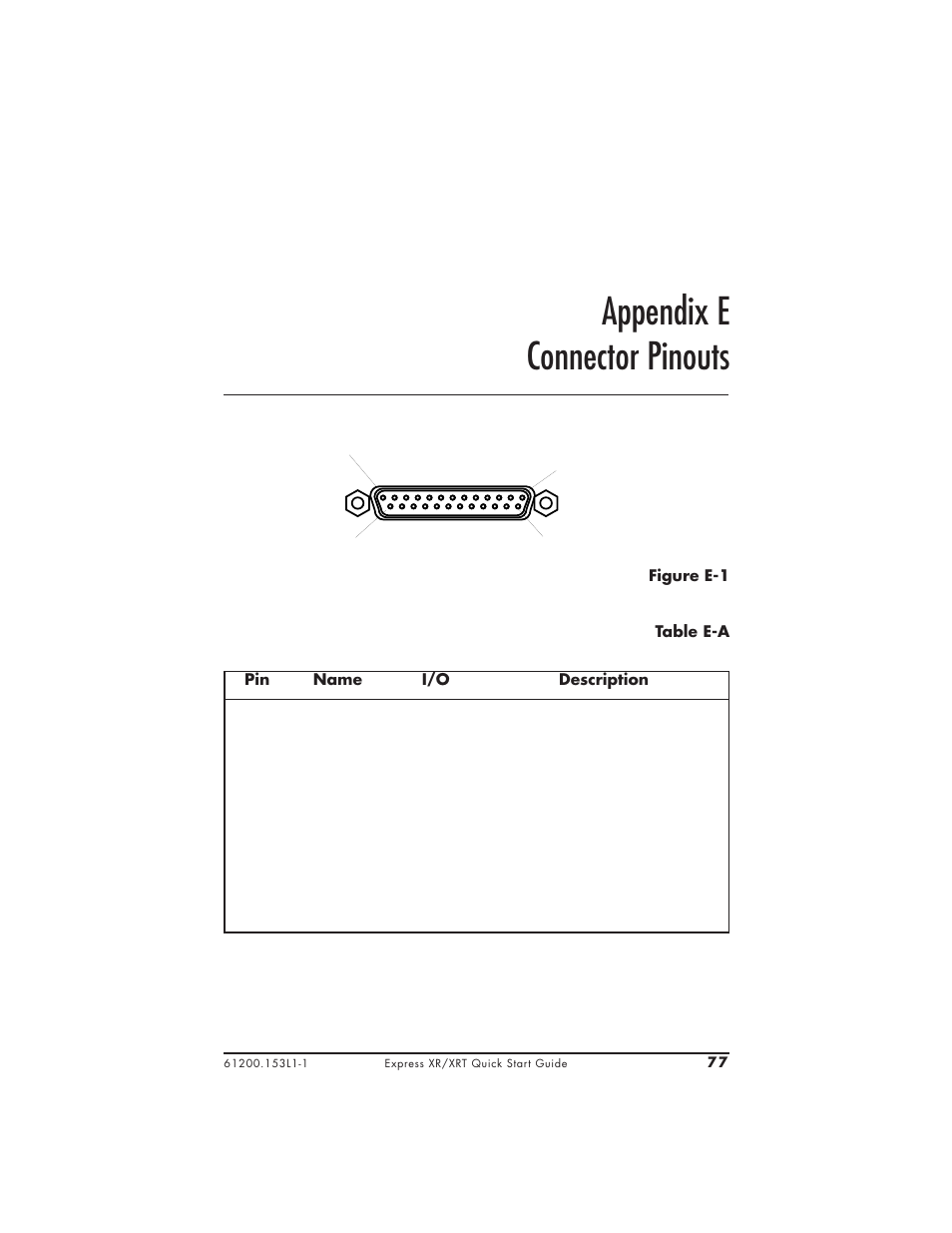 Appendix e connector pinouts | ADTRAN XRT User Manual | Page 89 / 94