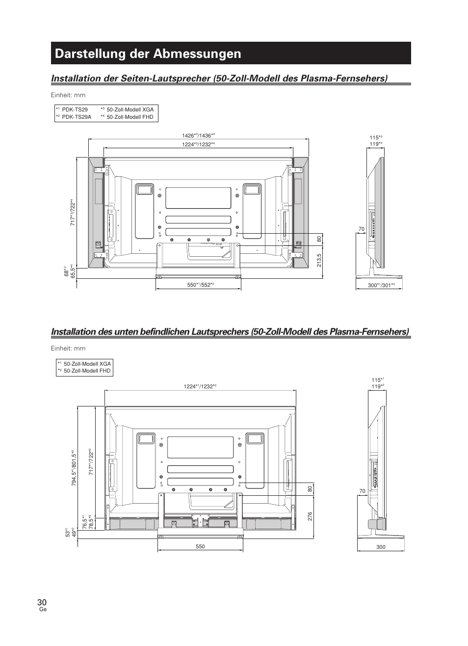 Darstellung der abmessungen, Einheit: mm | Pioneer PDK-TS27 User Manual | Page 30 / 64