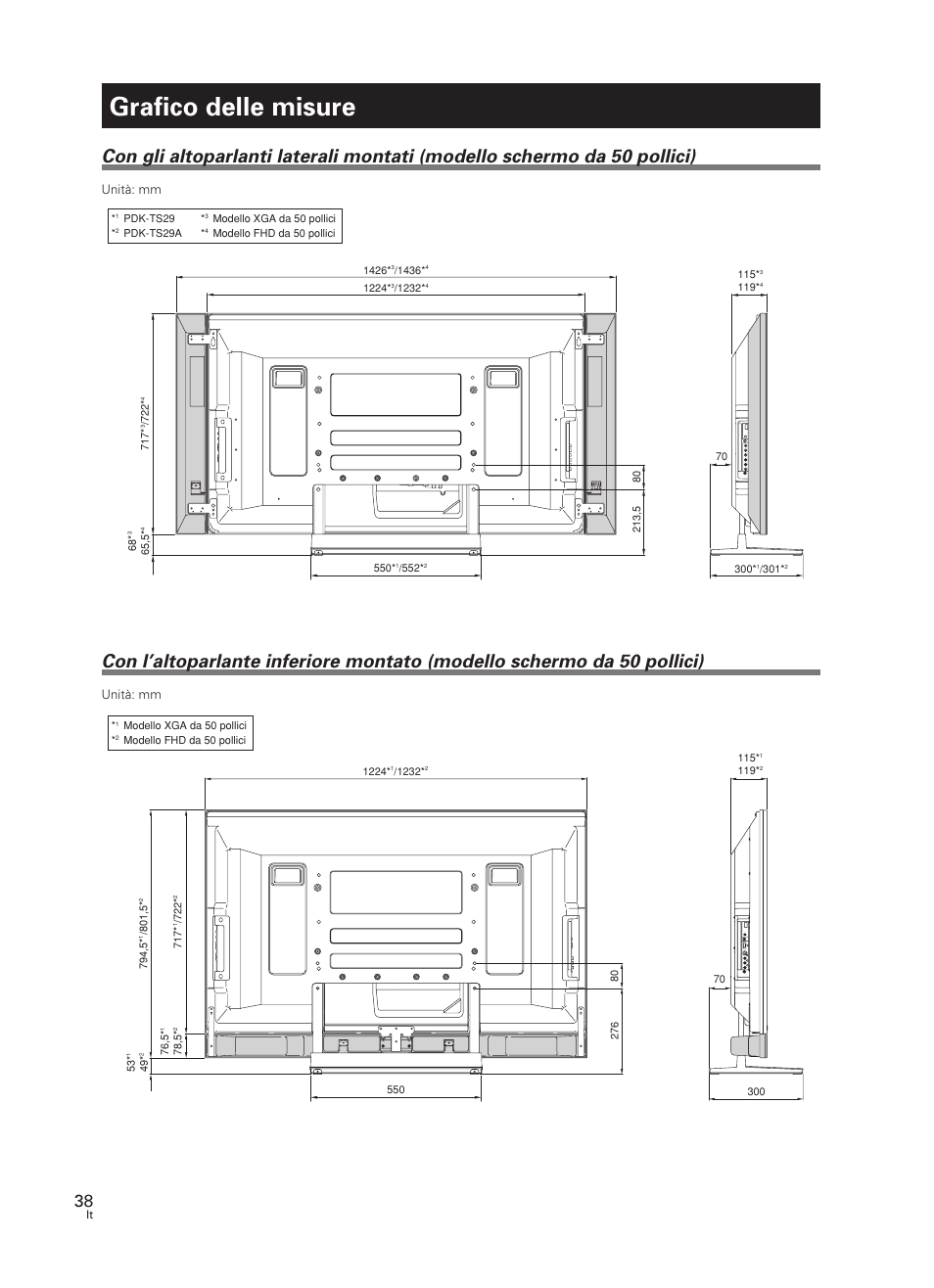 Grafico delle misure, Unità: mm | Pioneer PDK-TS27 User Manual | Page 38 / 64