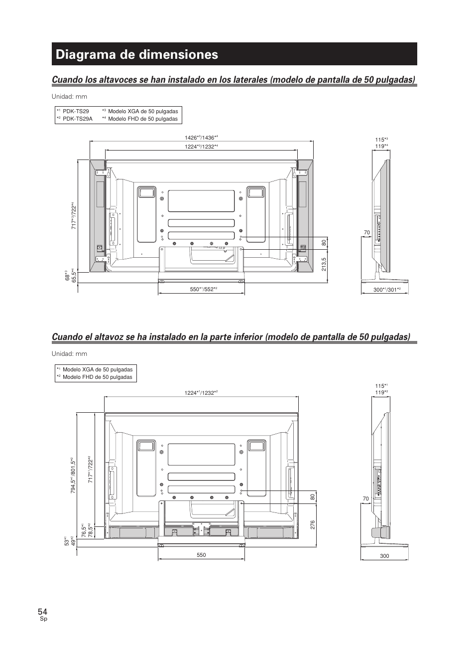 Diagrama de dimensiones, Unidad: mm | Pioneer PDK-TS27 User Manual | Page 54 / 64